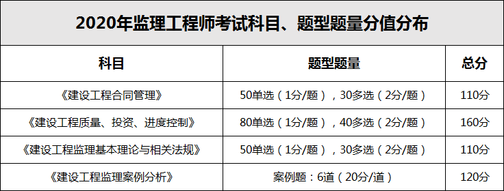 TIM图片20200102160739.png TIM图片20200102160739.png