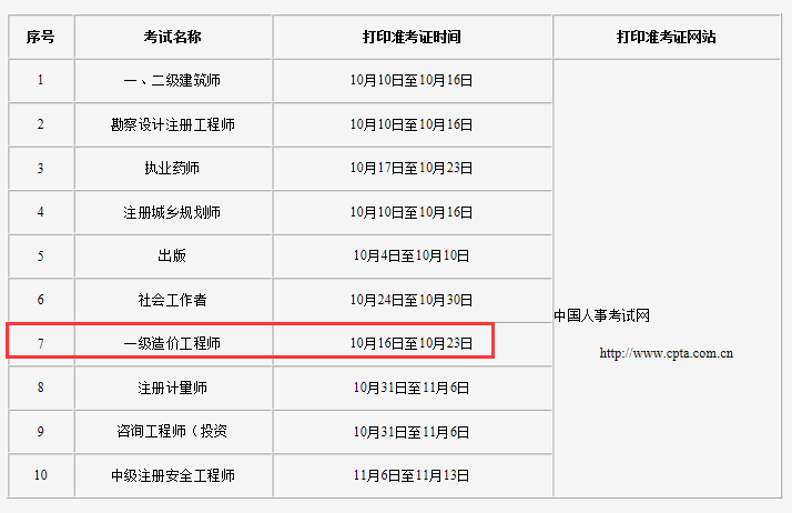 一级造价工程师准考证打印时间 一级造价工程师准考证打印时间