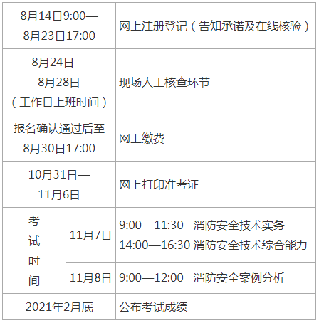 考试时间安排 考试时间安排