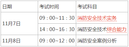 考试时间及科目 考试时间及科目