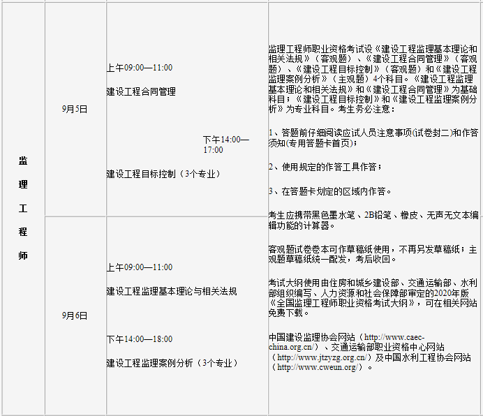 考试时间及科目.png 考试时间及科目.png