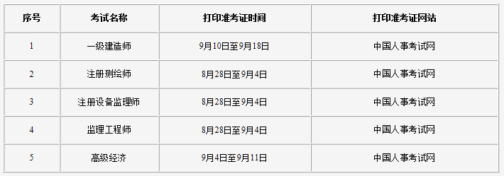 准考证打印.png 准考证打印.png