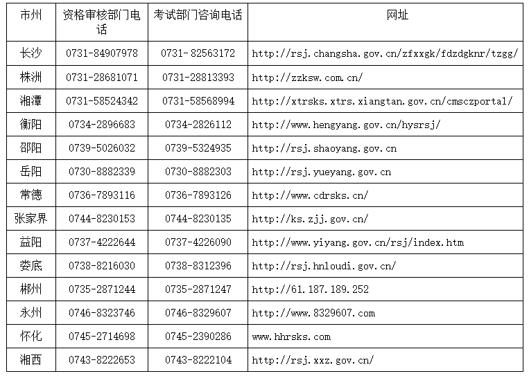 咨询电话及网站.png 咨询电话及网站.png