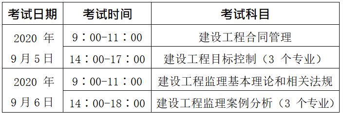 监理工程师考试安排 监理工程师考试安排