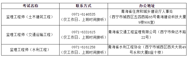 资格审核人员办公地址及联系方式.png 资格审核人员办公地址及联系方式.png