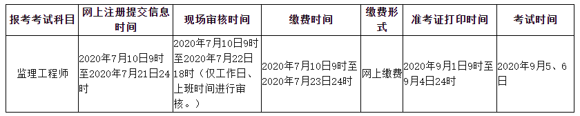 网上报名各工作时间点.png 网上报名各工作时间点.png