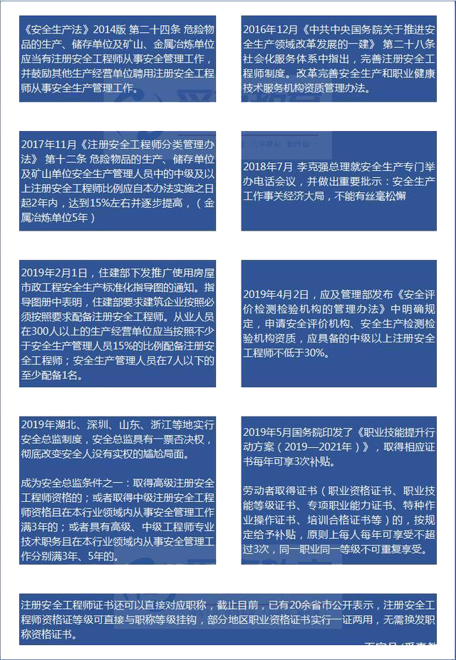 注册安全工程师新政策解读