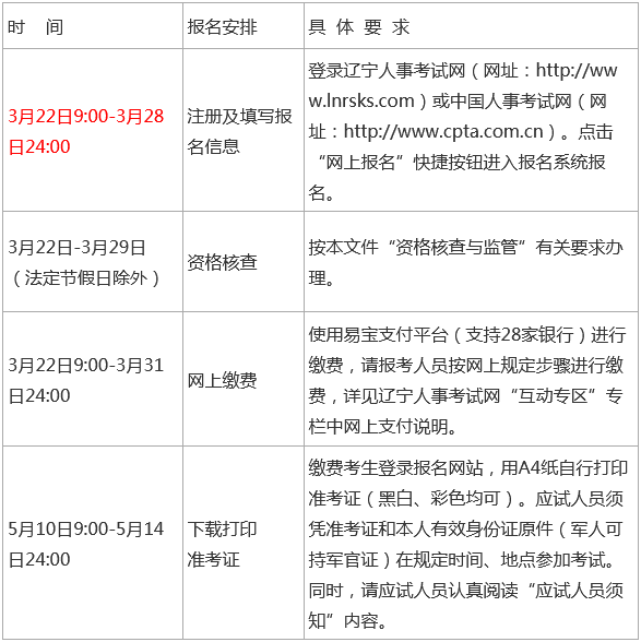 2021年辽宁监理工程师考试时间安排 2021年辽宁监理工程师考试时间安排