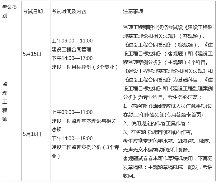 2021年吉林监理工程师考试时间安排 2021年吉林监理工程师考试时间安排