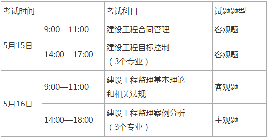 重庆监理工程师考试时间及科目安排 重庆监理工程师考试时间及科目安排