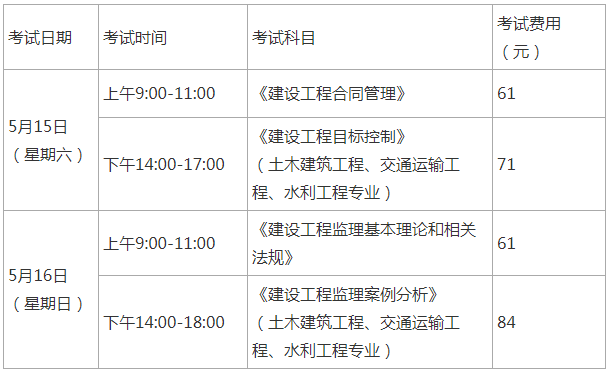 福建监理工程师考试时间、科目及报考费用 福建监理工程师考试时间、科目及报考费用