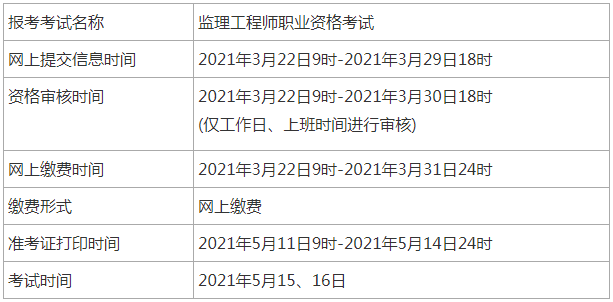 青海监理工程师报名安排 青海监理工程师报名安排