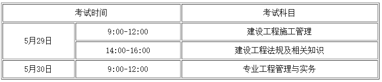湖南二建考试时间及科目