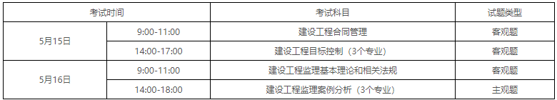 广东监理工程师考试时间、科目、题型 广东监理工程师考试时间、科目、题型