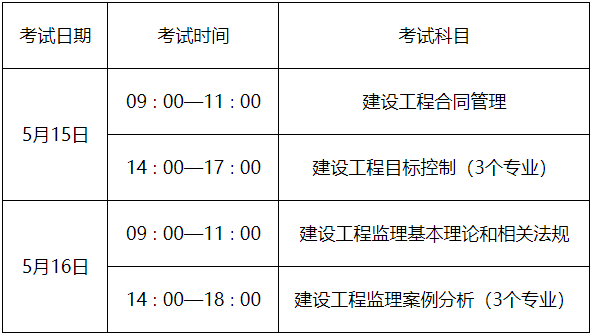 监理工程师考试时间安排 监理工程师考试时间安排