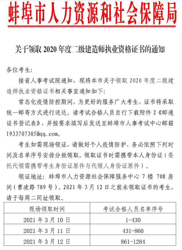2020年安徽蚌埠市二建合格证书领取 2020年安徽蚌埠市二建合格证书领取